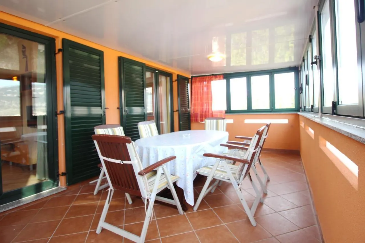 Apartments Pintar Zarok Baska
